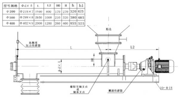 DGLF螺旋粉体计量秤--新型煤粉体计量秤2.jpg